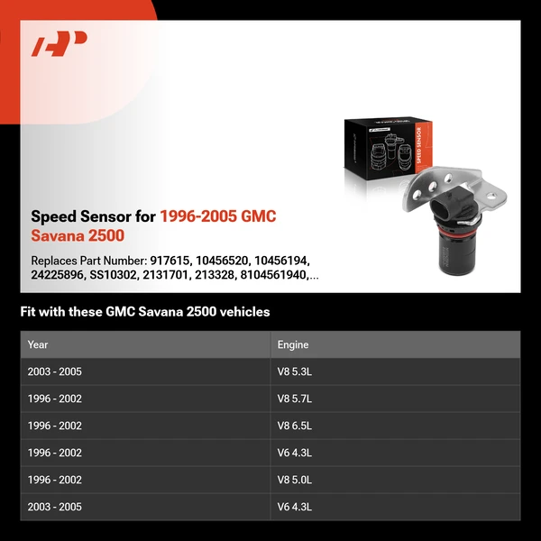 Speed Sensor for 1996-2005 GMC Savana 2500