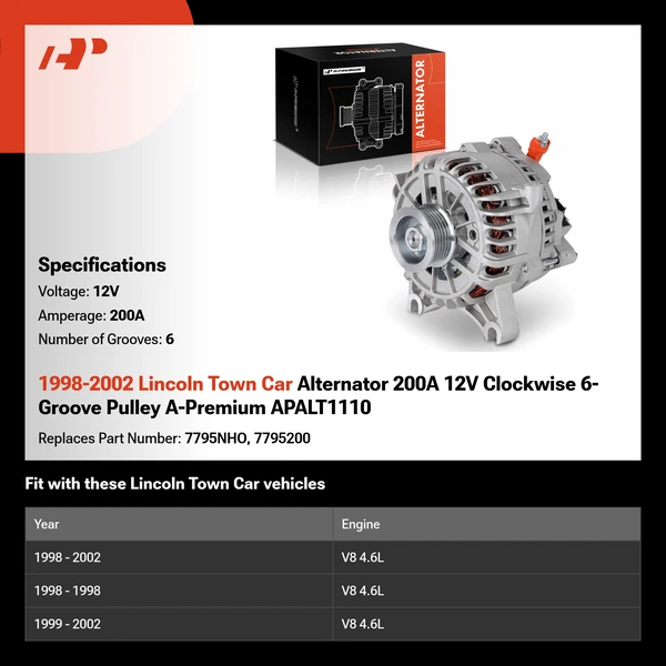 1998-2002 Lincoln Town Car Alternator 200A 12V Clockwise 6-Groove Pulley A-Premium APALT1110