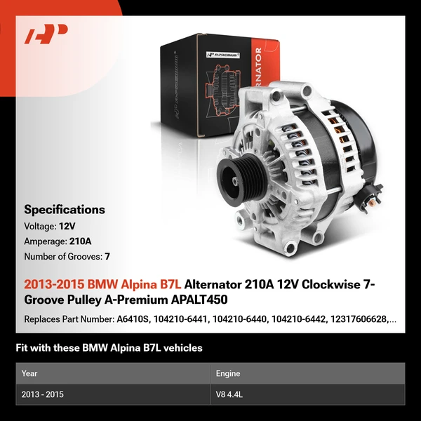 2013-2015 BMW Alpina B7L Alternator 210A 12V Clockwise 7-Groove Pulley A-Premium APALT450