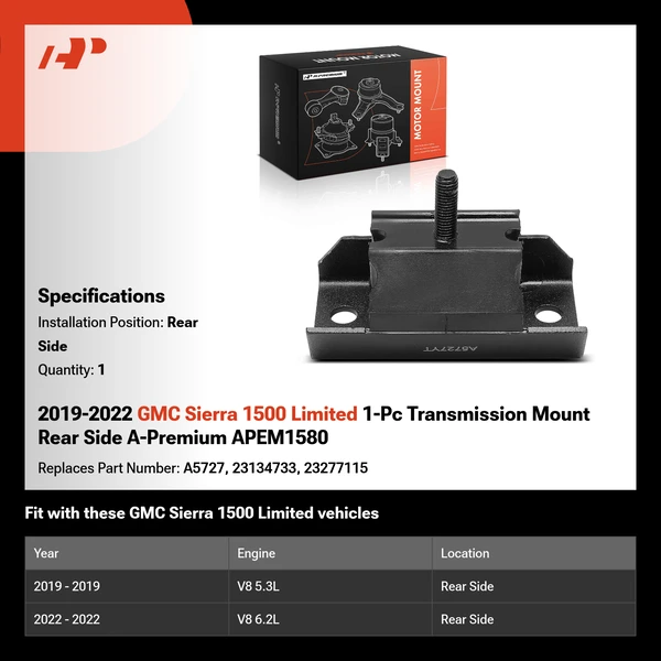 2019-2022 GMC Sierra 1500 Limited 1-Pc Transmission Mount Rear Side A-Premium APEM1580