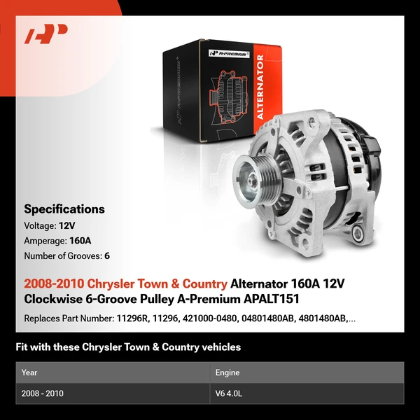 2008-2010 Chrysler Town & Country Alternator 160A 12V Clockwise 6-Groove Pulley A-Premium APALT151