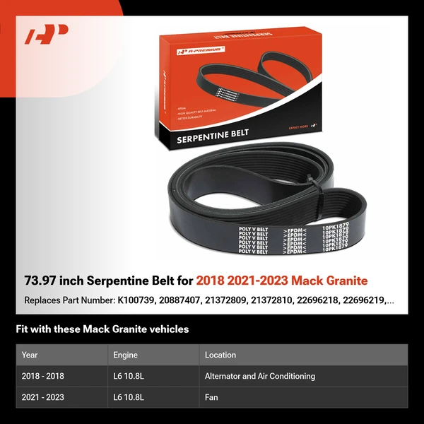 73.97 inch Serpentine Belt for 2018 2021-2023 Mack Granite