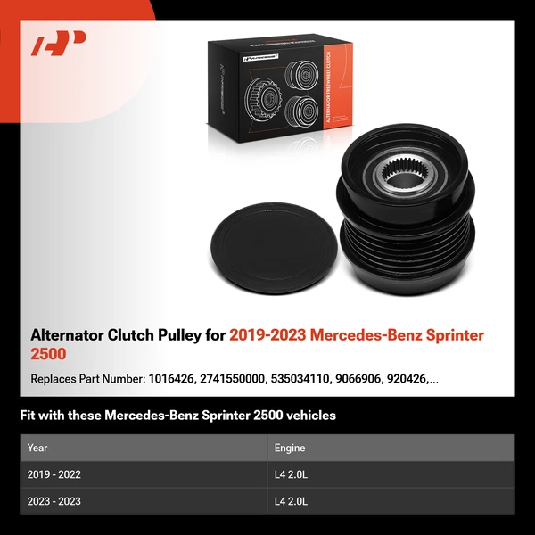 Alternator Clutch Pulley for 2019-2023 Mercedes-Benz Sprinter 2500