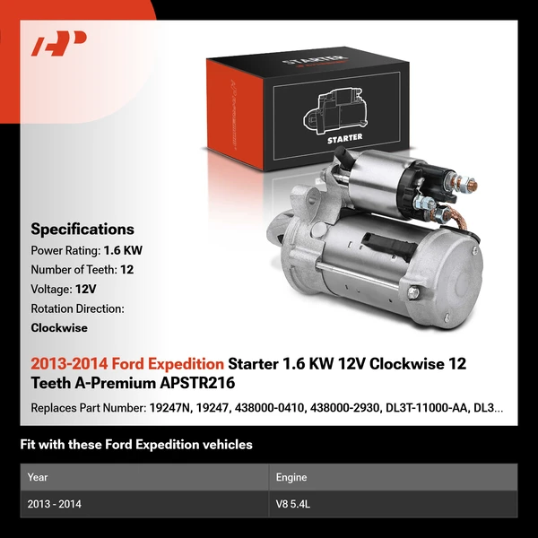 2013-2014 Ford Expedition Starter 1.6 KW 12V Clockwise 12 Teeth A-Premium APSTR216