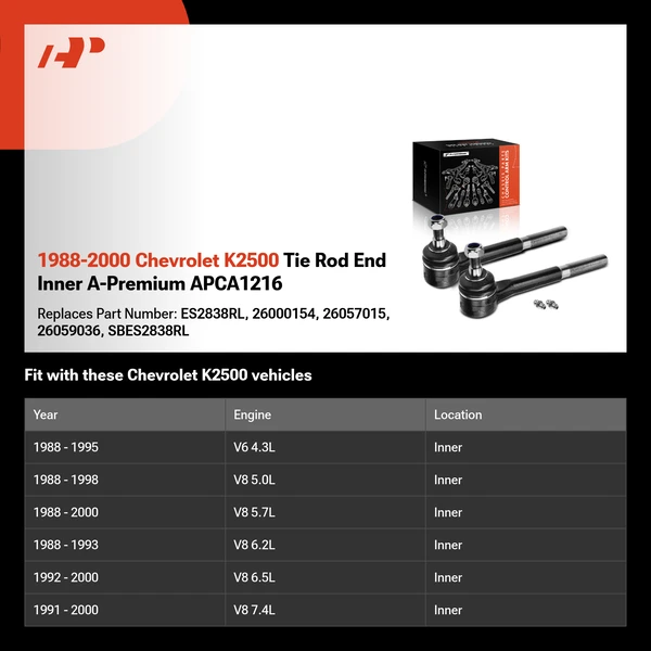 1988-2000 Chevrolet K2500 Tie Rod End Inner A-Premium APCA1216