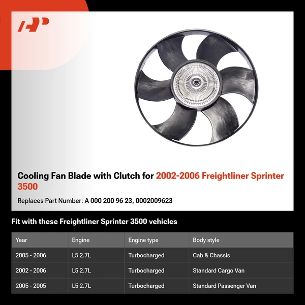 Cooling Fan Blade with Clutch for 2002-2006 Freightliner Sprinter 3500