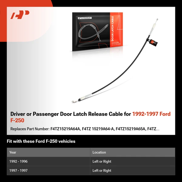 Driver or Passenger Door Latch Release Cable for 1992-1997 Ford F-250