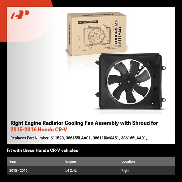 Right Engine Radiator Cooling Fan Assembly with Shroud for 2015-2016 Honda CR-V