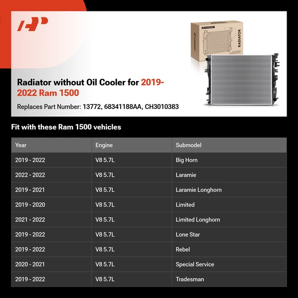 Radiator without Oil Cooler for 2019-2022 Ram 1500
