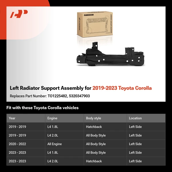 Left Radiator Support Assembly for 2019-2023 Toyota Corolla