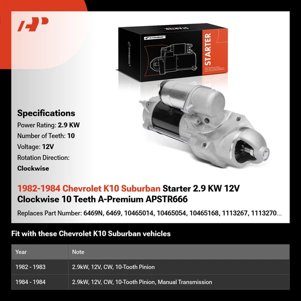 1982-1984 Chevrolet K10 Suburban Starter 2.9 KW 12V Clockwise 10 Teeth A-Premium APSTR666