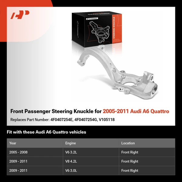 Front Passenger Steering Knuckle for 2005-2011 Audi A6 Quattro
