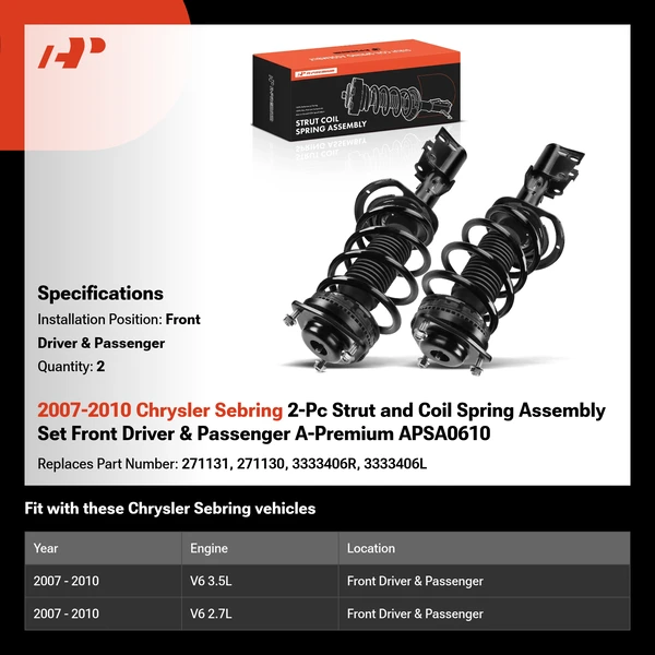2007-2010 Chrysler Sebring 2-Pc Strut and Coil Spring Assembly Set Front Driver & Passenger A-Premium APSA0610