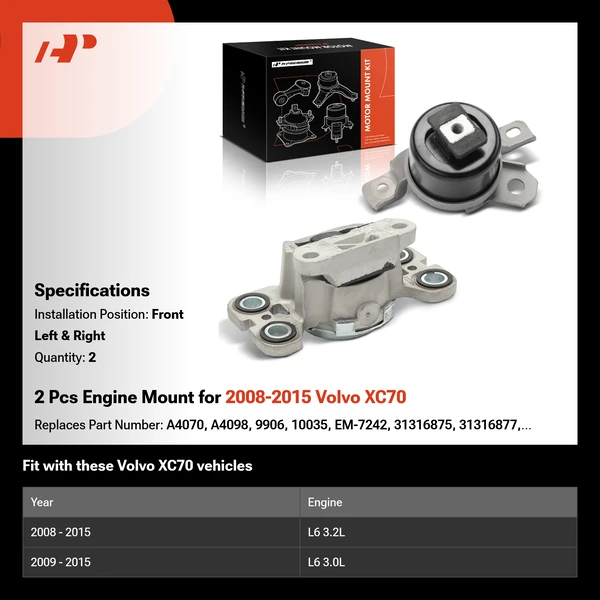 2 Pcs Engine Mount for 2008-2015 Volvo XC70
