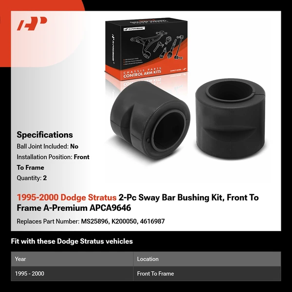 1995-2000 Dodge Stratus 2-Pc Sway Bar Bushing Kit, Front To Frame A-Premium APCA9646