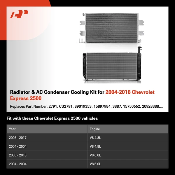 Radiator & AC Condenser Cooling Kit for 2004-2018 Chevrolet Express 2500
