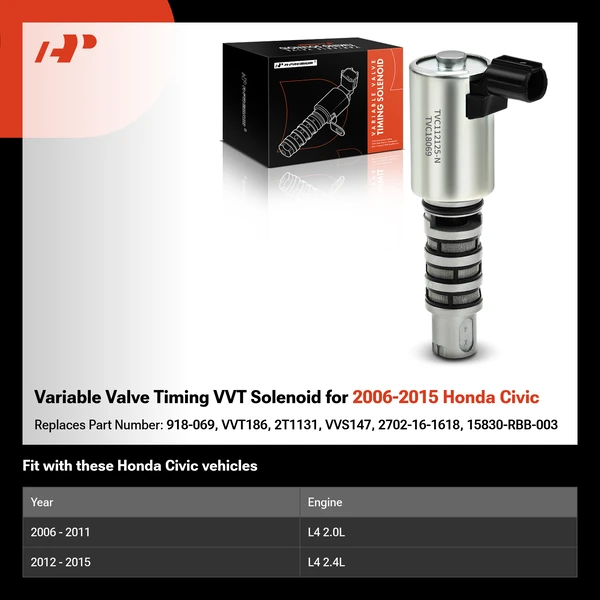 Variable Valve Timing VVT Solenoid for 2006-2015 Honda Civic