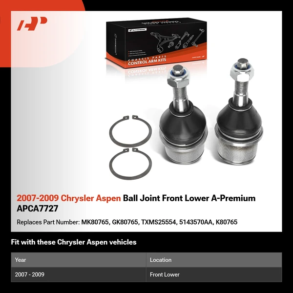 2007-2009 Chrysler Aspen Ball Joint Front Lower A-Premium APCA7727