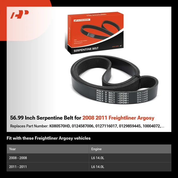 56.99 Inch Serpentine Belt for 2008 2011 Freightliner Argosy
