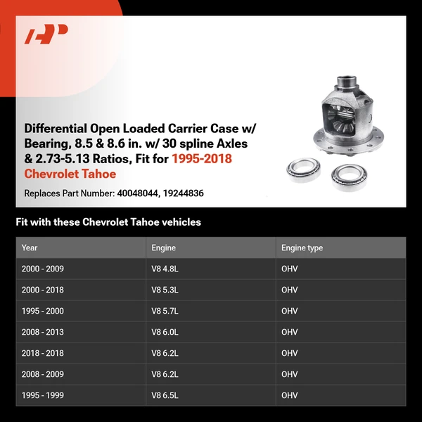 Differential Open Loaded Carrier Case w/ Bearing, 8.5 & 8.6 in. w/ 30 spline Axles & 2.73-5.13 Ratios, Fit for 1995-2018 Chevrolet Tahoe