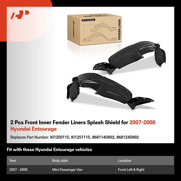 2 Pcs Front Inner Fender Liners Splash Shield for 2007-2008 Hyundai Entourage
