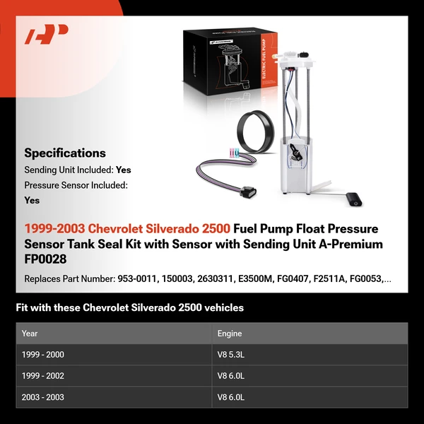 1999-2003 Chevrolet Silverado 2500 Fuel Pump Float Pressure Sensor Tank Seal Kit with Sensor with Sending Unit A-Premium FP0028