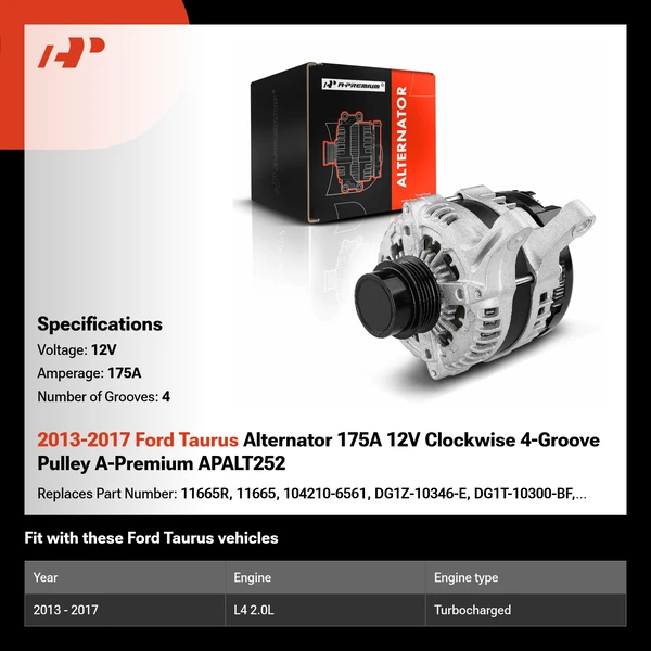 2013-2017 Ford Taurus Alternator 175A 12V Clockwise 4-Groove Pulley A-Premium APALT252