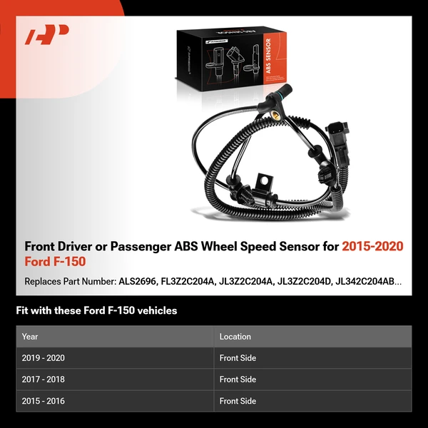 Front Driver or Passenger ABS Wheel Speed Sensor for 2015-2020 Ford F-150