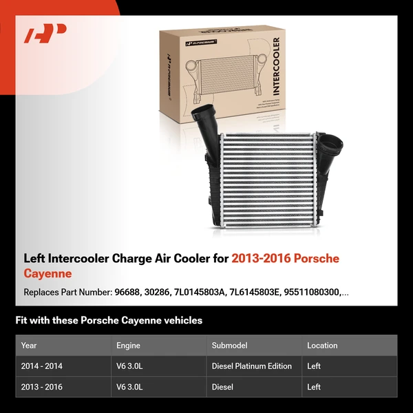 Left Intercooler Charge Air Cooler for 2013-2016 Porsche Cayenne