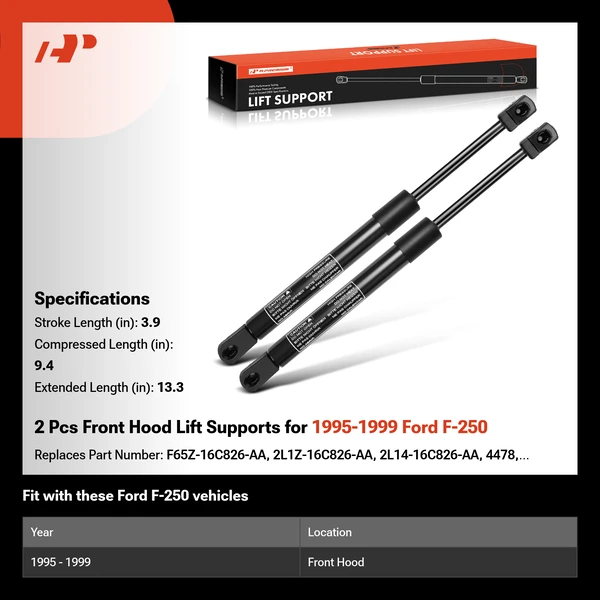 2 Pcs Front Hood Lift Supports for 1995-1999 Ford F-250