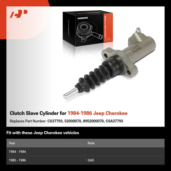 Clutch Slave Cylinder for 1984-1986 Jeep Cherokee