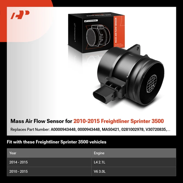 Mass Air Flow Sensor for 2010-2015 Freightliner Sprinter 3500