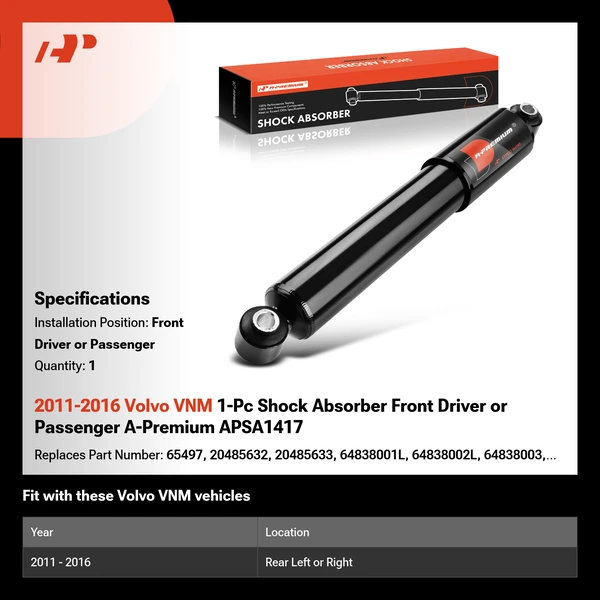 2011-2016 Volvo VNM 1-Pc Shock Absorber Front Driver or Passenger A-Premium APSA1417