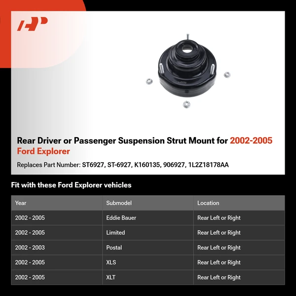 Rear Driver or Passenger Suspension Strut Mount for 2002-2005 Ford Explorer