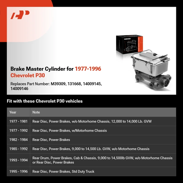 Brake Master Cylinder for 1977-1996 Chevrolet P30