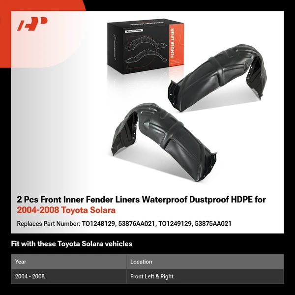 2 Pcs Front Inner Fender Liners Waterproof Dustproof HDPE for 2004-2008 Toyota Solara