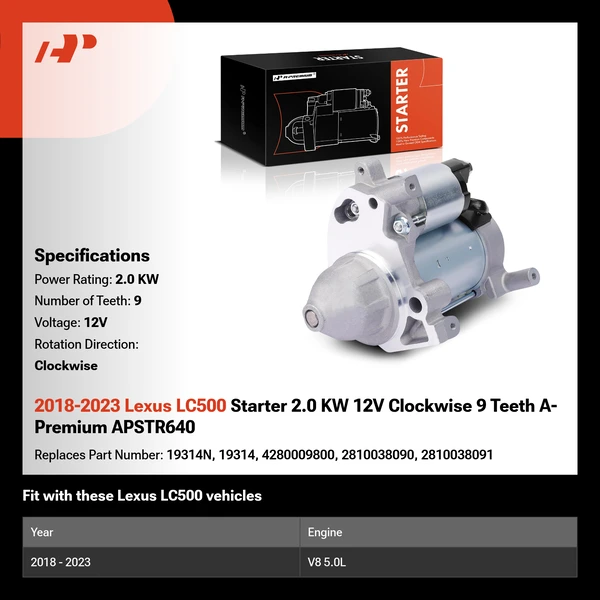 2018-2023 Lexus LC500 Starter 2.0 KW 12V Clockwise 9 Teeth A-Premium APSTR640