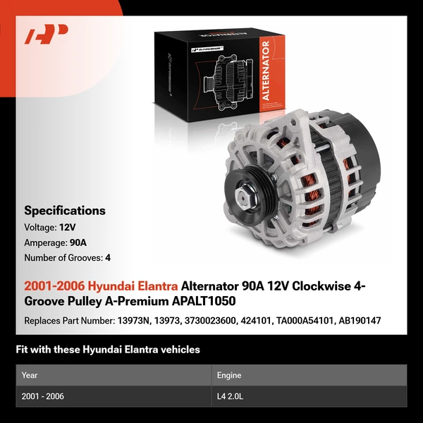 2001-2006 Hyundai Elantra Alternator 90A 12V Clockwise 4-Groove Pulley A-Premium APALT1050