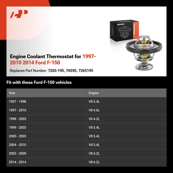 Engine Coolant Thermostat for 1997-2010 2014 Ford F-150