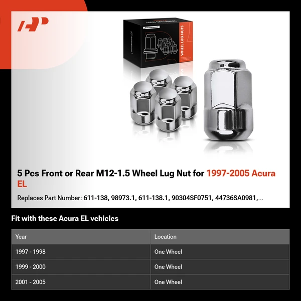5 Pcs Front or Rear M12-1.5 Wheel Lug Nut for 1997-2005 Acura EL
