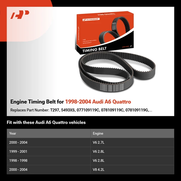 Engine Timing Belt for 1998-2004 Audi A6 Quattro
