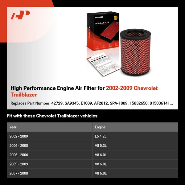 High Performance Engine Air Filter for 2002-2009 Chevrolet Trailblazer