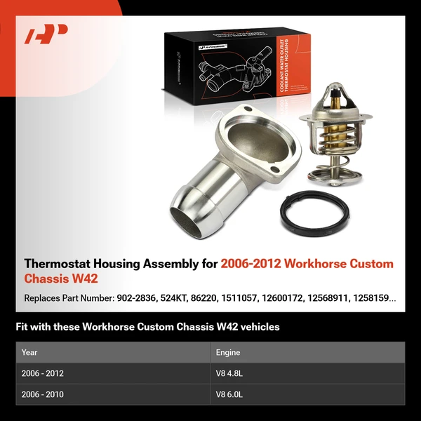 Thermostat Housing Assembly for 2006-2012 Workhorse Custom Chassis W42