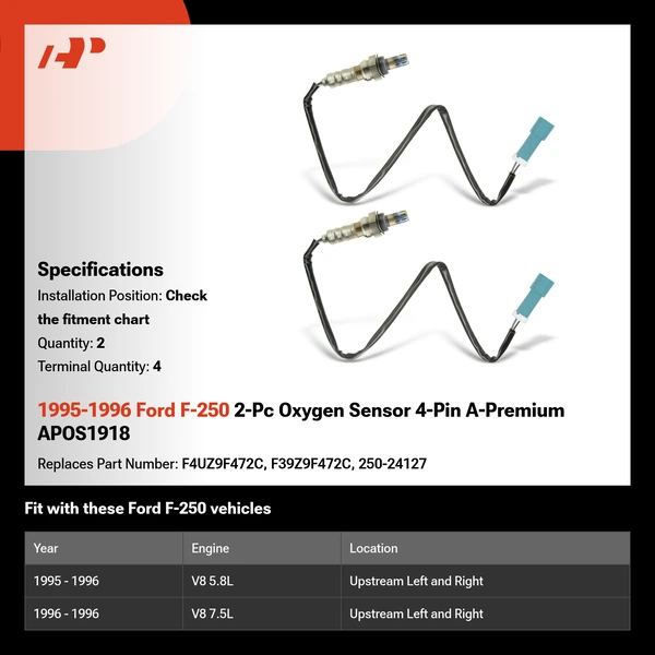 1995-1996 Ford F-250 2-Pc Oxygen Sensor 4-Pin A-Premium APOS1918