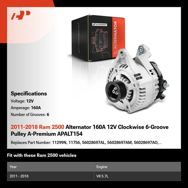 2011-2018 Ram 2500 Alternator 160A 12V Clockwise 6-Groove Pulley A-Premium APALT154