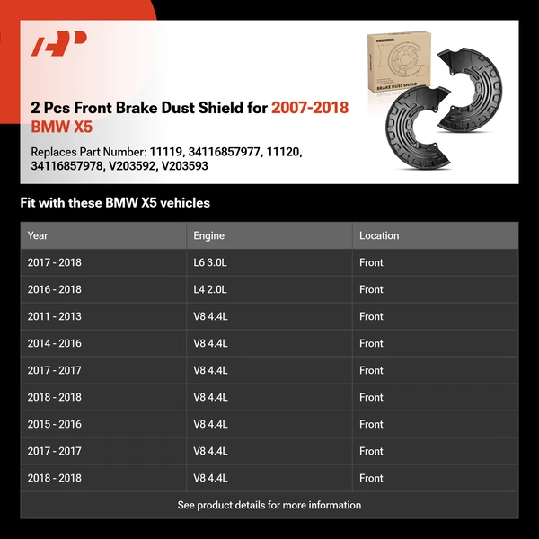 2 Pcs Front Brake Dust Shield for 2007-2018 BMW X5