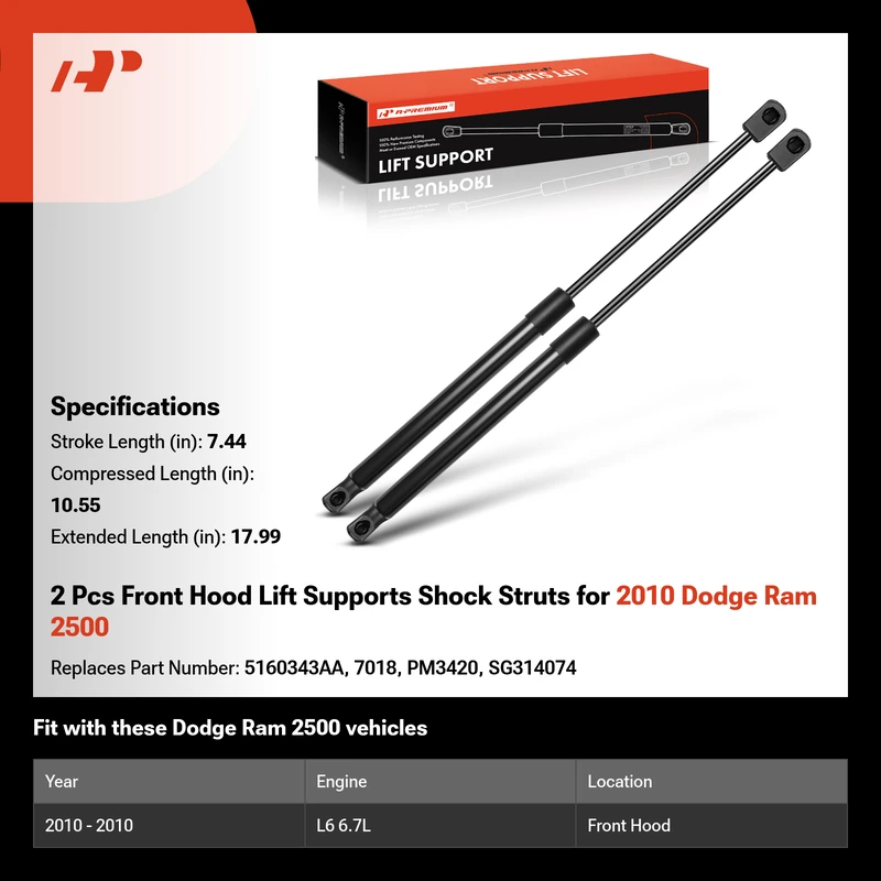 2 Pcs Front Hood Lift Supports Shock Struts for 2010 Dodge Ram 2500