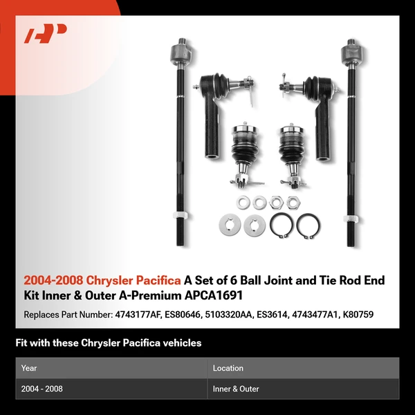 2004-2008 Chrysler Pacifica A Set of 6 Ball Joint and Tie Rod End Kit Inner & Outer A-Premium APCA1691