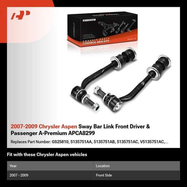 2007-2009 Chrysler Aspen Sway Bar Link Front Driver & Passenger A-Premium APCA8299