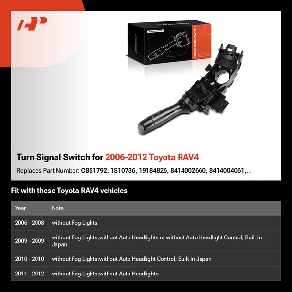 Turn Signal Switch for 2006-2012 Toyota RAV4
